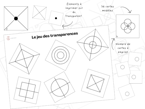 le jeu des transparences